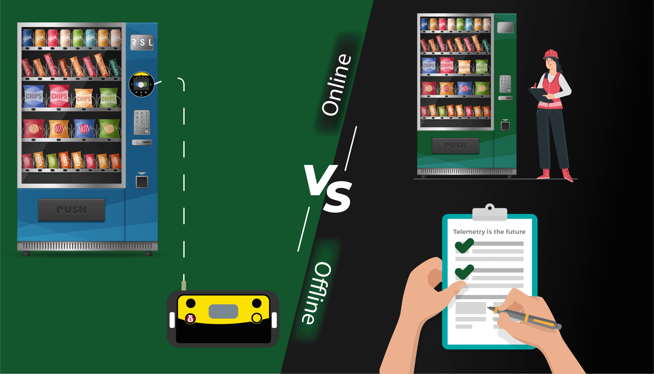 Offline vs online vending machines