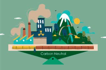 Carbon Zero